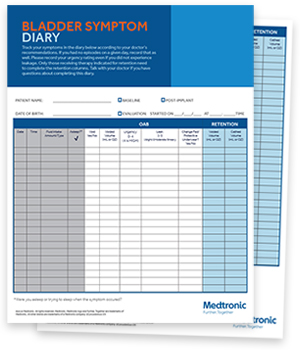 Bladder Symptom Diary